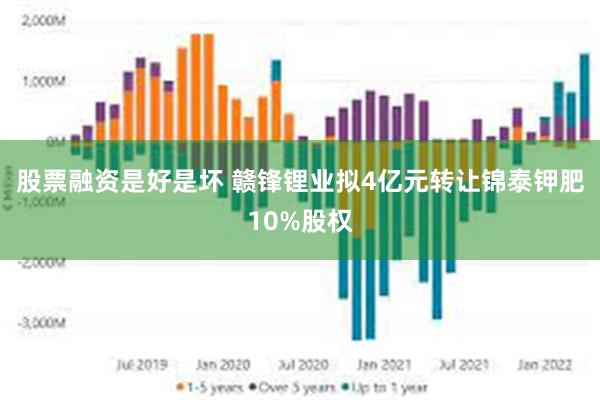 股票融资是好是坏 赣锋锂业拟4亿元转让锦泰钾肥10%股权