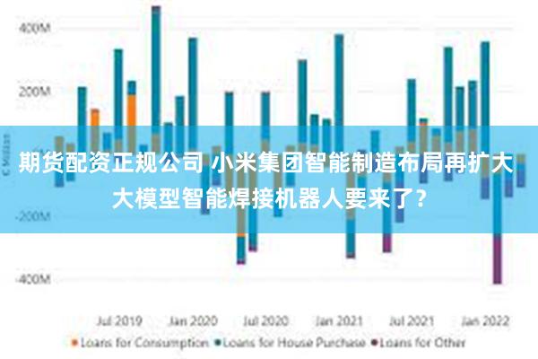 期货配资正规公司 小米集团智能制造布局再扩大 大模型智能焊接机器人要来了？