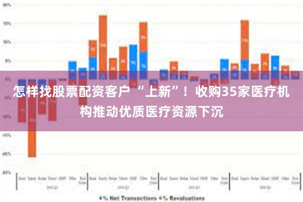 怎样找股票配资客户 “上新”！收购35家医疗机构推动优质医疗资源下沉