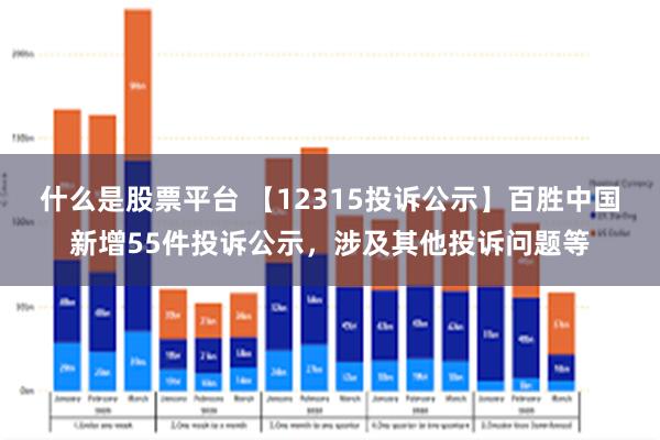 什么是股票平台 【12315投诉公示】百胜中国新增55件投诉公示，涉及其他投诉问题等