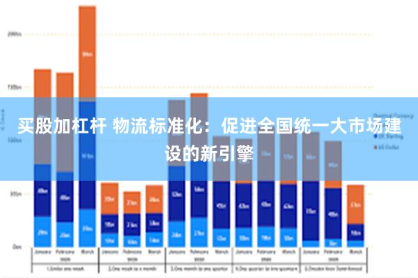 买股加杠杆 物流标准化：促进全国统一大市场建设的新引擎