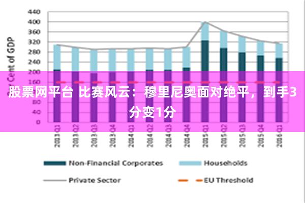 股票网平台 比赛风云：穆里尼奥面对绝平，到手3分变1分