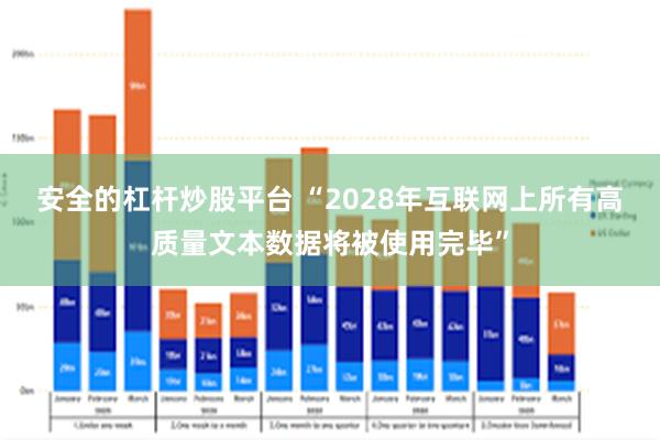 安全的杠杆炒股平台 “2028年互联网上所有高质量文本数据将被使用完毕”