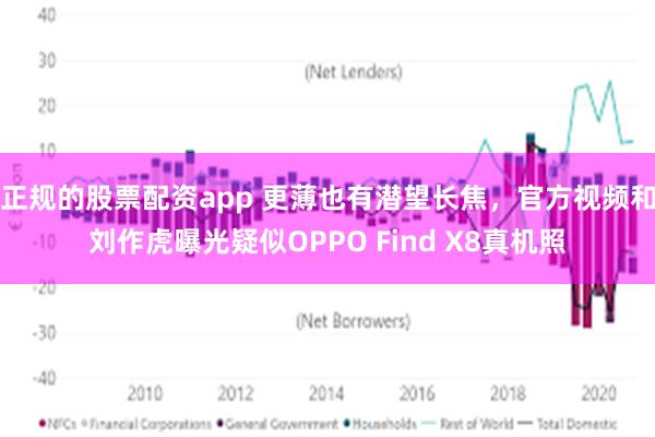 正规的股票配资app 更薄也有潜望长焦，官方视频和刘作虎曝光疑似OPPO Find X8真机照