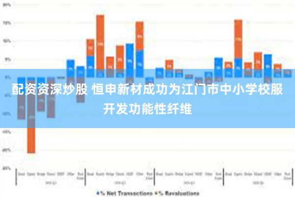 配资资深炒股 恒申新材成功为江门市中小学校服开发功能性纤维