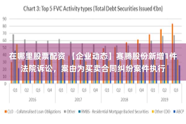 在哪里股票配资 【企业动态】赛腾股份新增1件法院诉讼，案由为买卖合同纠纷案件执行