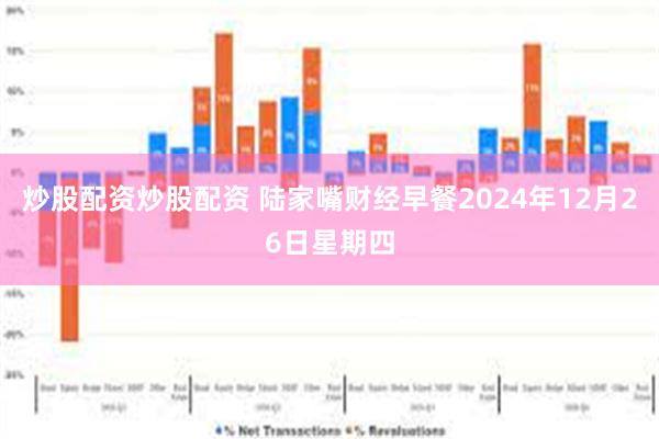 炒股配资炒股配资 陆家嘴财经早餐2024年12月26日星期四