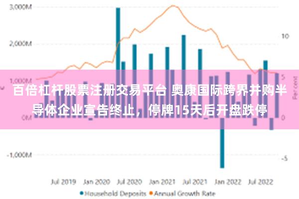 百倍杠杆股票注册交易平台 奥康国际跨界并购半导体企业宣告终止，停牌15天后开盘跌停