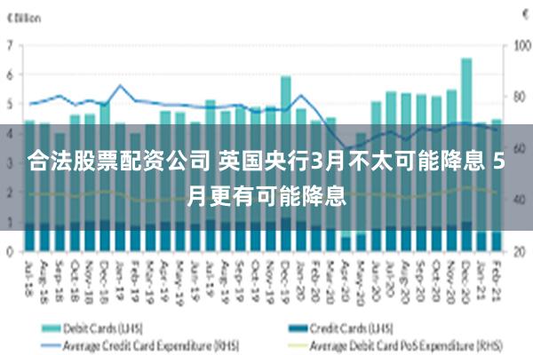 合法股票配资公司 英国央行3月不太可能降息 5月更有可能降息