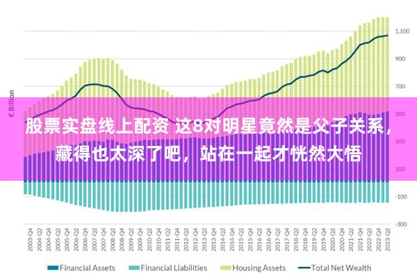 股票实盘线上配资 这8对明星竟然是父子关系，藏得也太深了吧，站在一起才恍然大悟